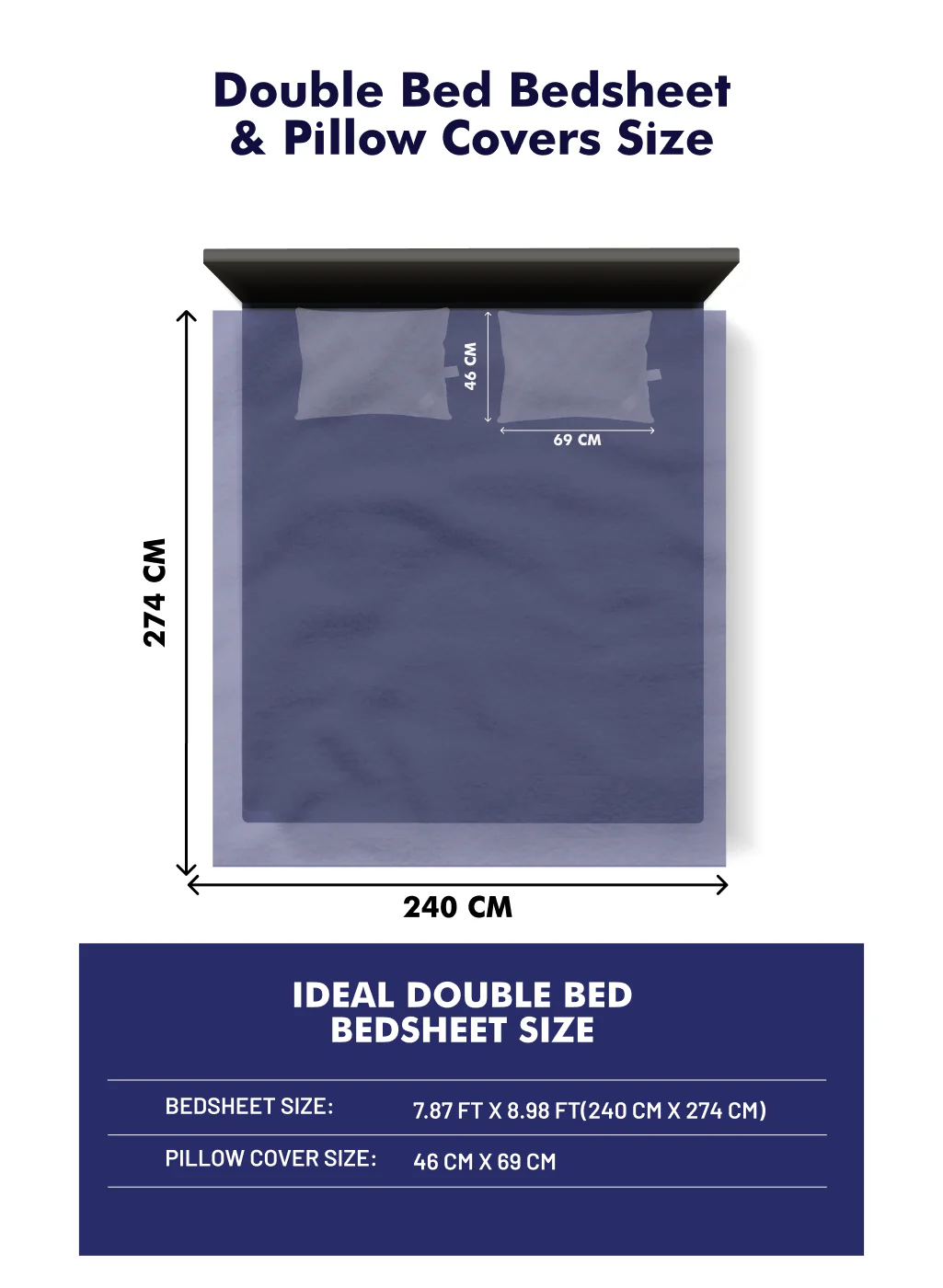 130 GSM Polyester Double Bed Bedsheet with 2 Pillow Covers - Image 5