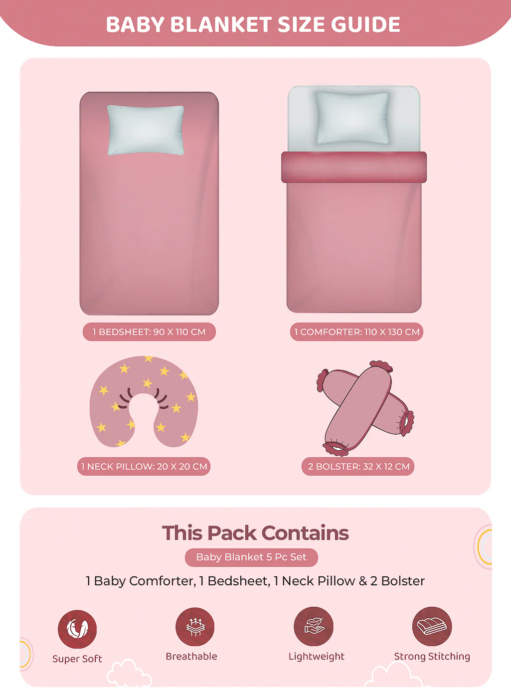 Tweety Bird Print Plush Soft Blue Baby Blanket Set with Matching Comforter, Bedsheet, Neck Pillow, and Bolsters - Image 10