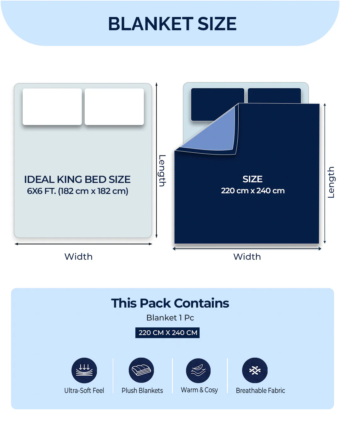 Printed Double Bed 210 GSM Blanket for AC Room - (Mellow) - Image 9
