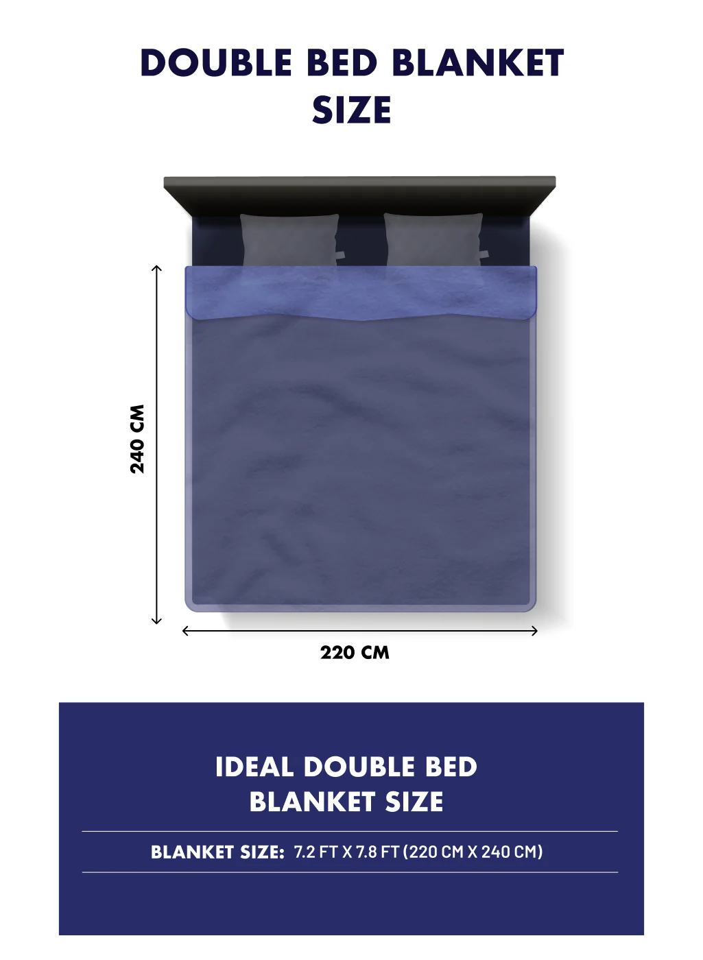 Printed Double Bed 890 GSM Blanket Emperor 2 Ply (Weight 4.7 kg) - Image 9