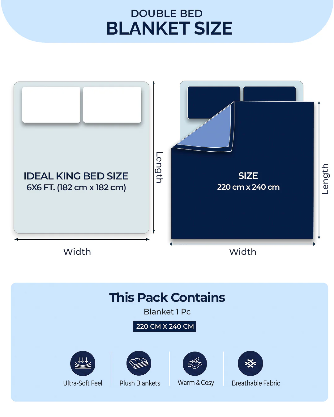 Printed Double Bed Blanket 1 Ply, 550 GSM, 2.9 kg (Roman) - Image 9
