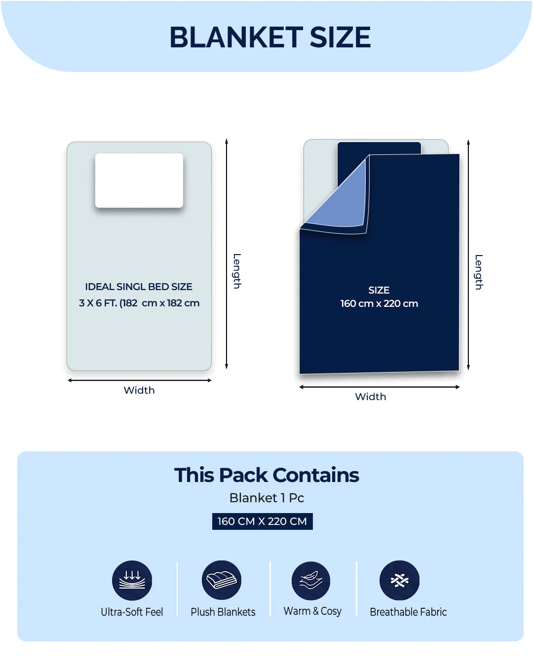 Printed Single Bed 1 Ply, 625 GSM Mink Blanket for Mild Winter - (Impact Pvc) - Image 9